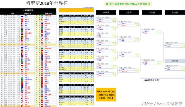 世界杯比分加时赛算吗？用golang逻辑帮你理清楚