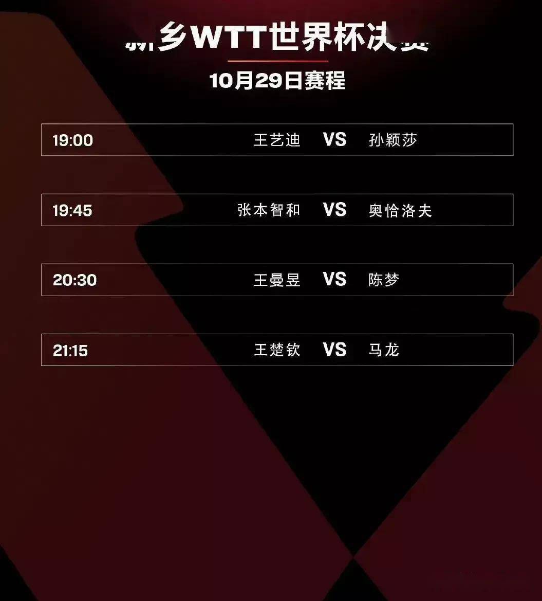 WTT世界杯几年举行一次？别被混乱的赛程绕晕了，这篇给你讲透